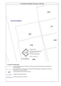 Отказ в регистрации земельного участка
