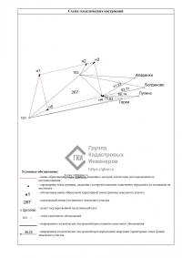 Отказ в регистрации земельного участка