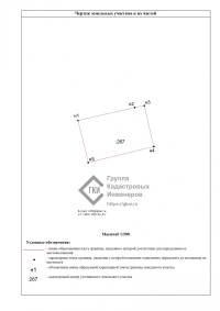 Отказ в регистрации земельного участка