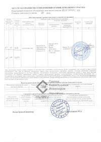 Отказ в регистрации земельного участка