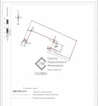 Нарушение границ земельного участка