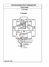 Как правильно посчитать площадь кухни