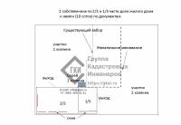 Дом на 2 хозяев как сделать межевание?