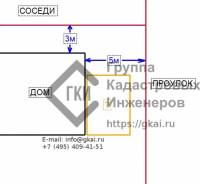 Можно ли возвести хоз. постройку