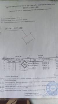 Накладка границ участка из-за реестровой ошибки