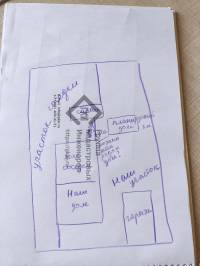 Строительные и пожарные нормы частных домов