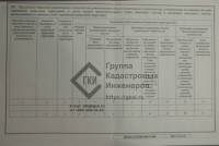 Разрешение на строительство с зоной КУРТ