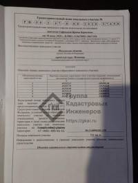 Разрешение на строительство с зоной КУРТ