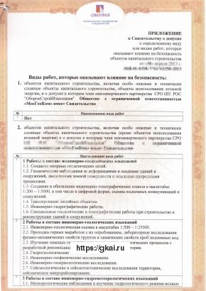 Геология участка