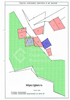 Контурная съемка