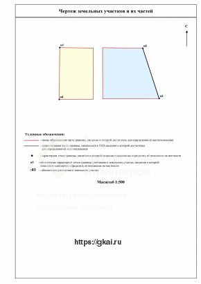 Объединение земельных участков