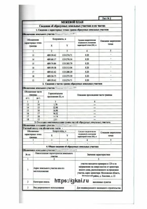 Перераспределение границ участка