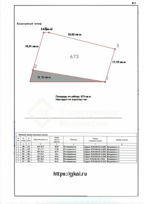 Прирезка земельного участка