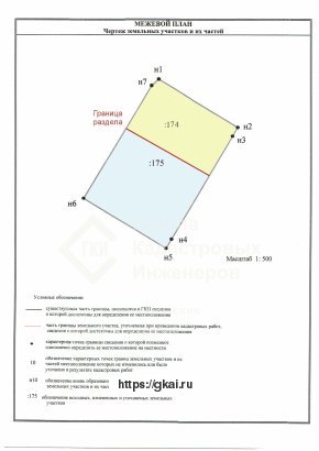 Раздел участков