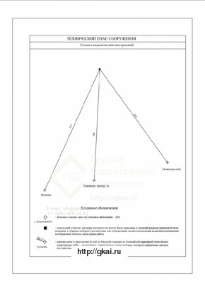 Технический план