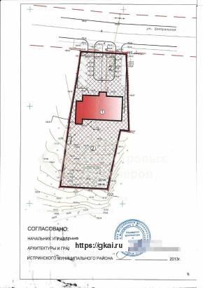 Топографическая схема земельного участка