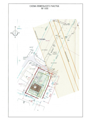 Выкуп земельного участка у администрации