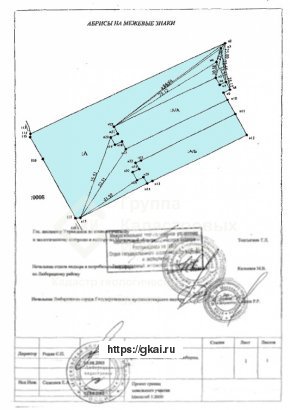Вынос границ земельного участка