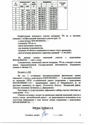 Регистрация по дачной амнистии